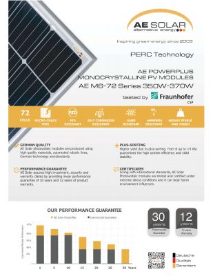 Tấm Pin mặt trời AE Solar
