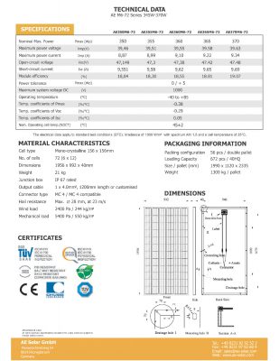 Tấm Pin mặt trời AE Solar