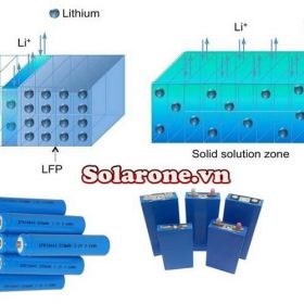 Pin Lithium iron phosphate – LiFePO4