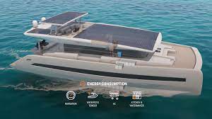 Kỹ thuật năng lượng tái tạo xuất sắc